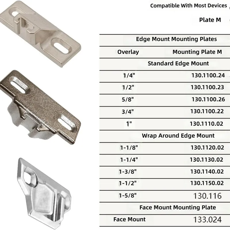 Zawiasy do drzwi szafek 110 st – Furniture Hardware Replacement recenzja i cena